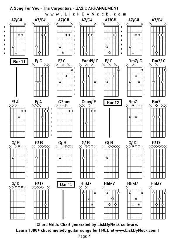 Chord Grids Chart of chord melody fingerstyle guitar song-A Song For You - The Carpenters - BASIC ARRANGEMENT,generated by LickByNeck software.